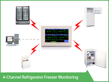 4 channel refrigerator freezing monitoring vackerglobal