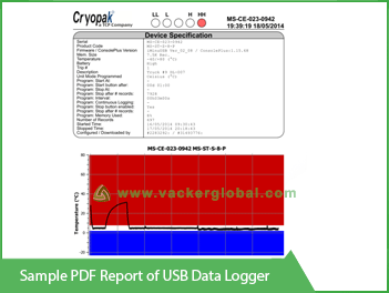 PDF Report USB Data Logger Vacker KSA