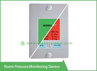 Room pressure monitoring model 6000
