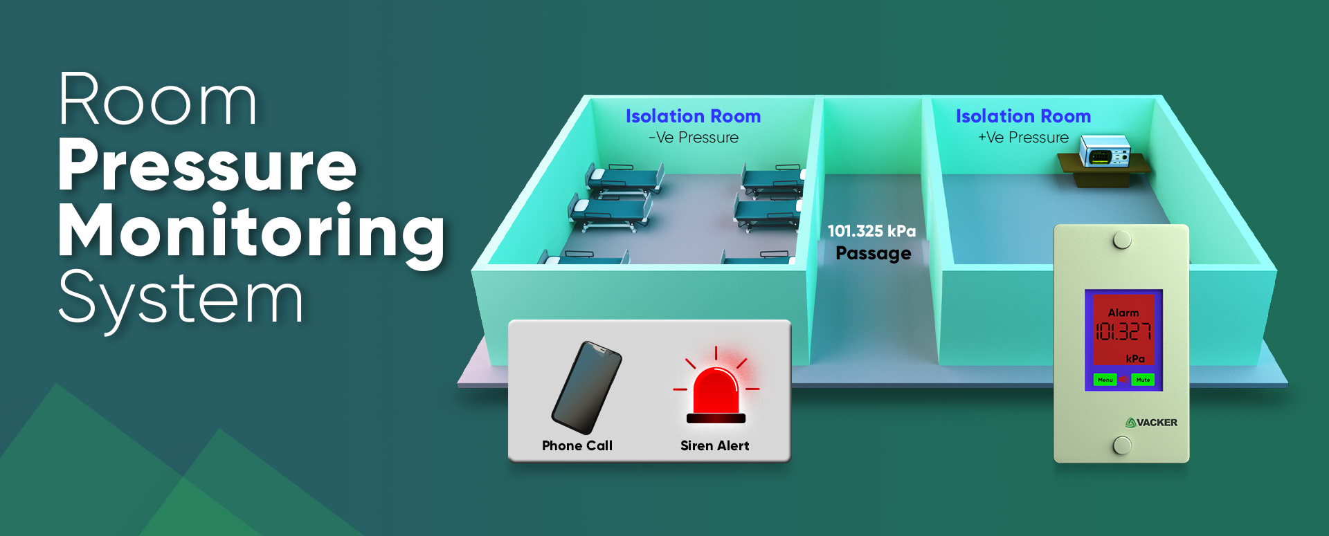 room-pressure-monitoring-system
