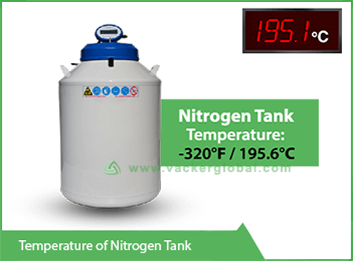 temperature-of-nitrogen-tank-vackerglobal